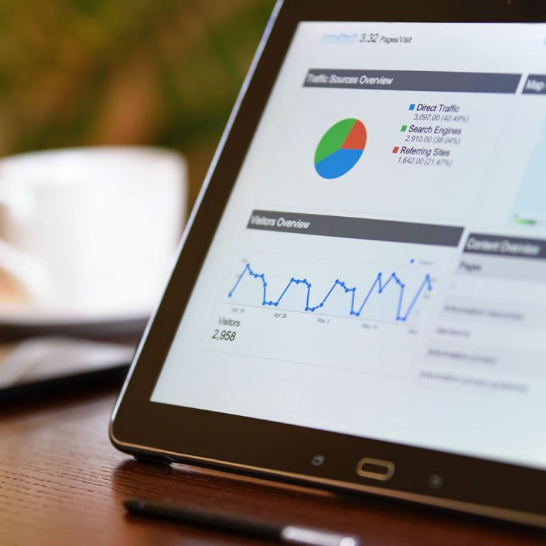 Marknadsföringsrapport