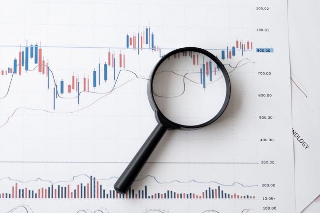 Marknadsundersökning